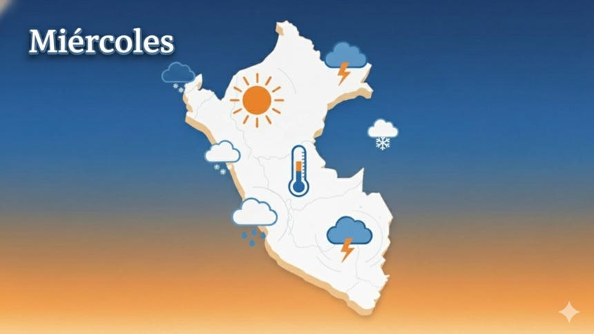 SENAMHI: Pronóstico del clima hoy miércoles 28 de octubre 2026